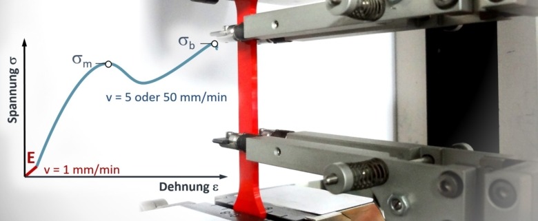 Weiterbildungen und Seminare zu Kunststoffen