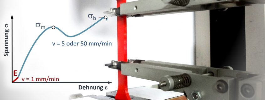 Zugversuch an Kunststoffproben Weiterbildungen und Seminare zu Kunststoffen