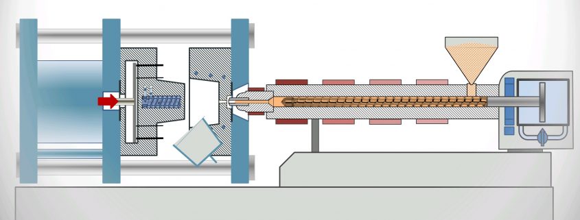 Funktion einer Spritzgießmaschine Fortbildung und Seminare für Kunststoffe