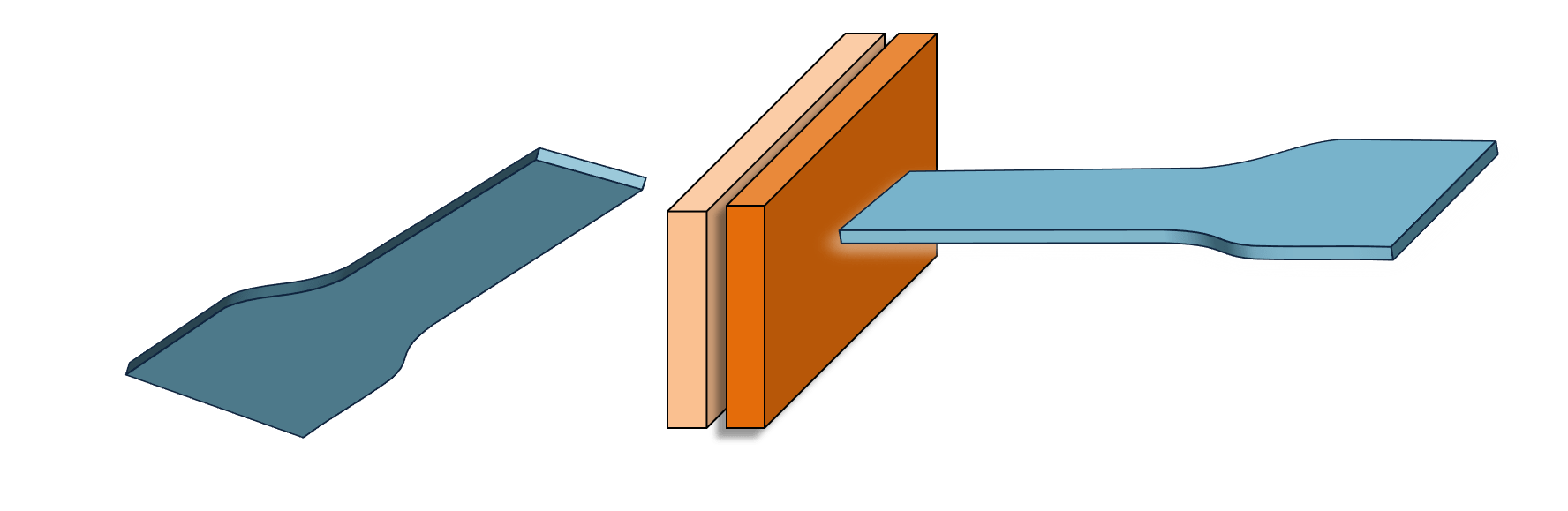 Proben mit geteilten Heizelement