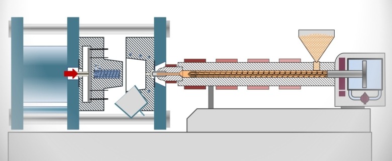Spritzgießen-Maschine