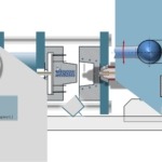 Kunststoff-Seminare für Einkäufer